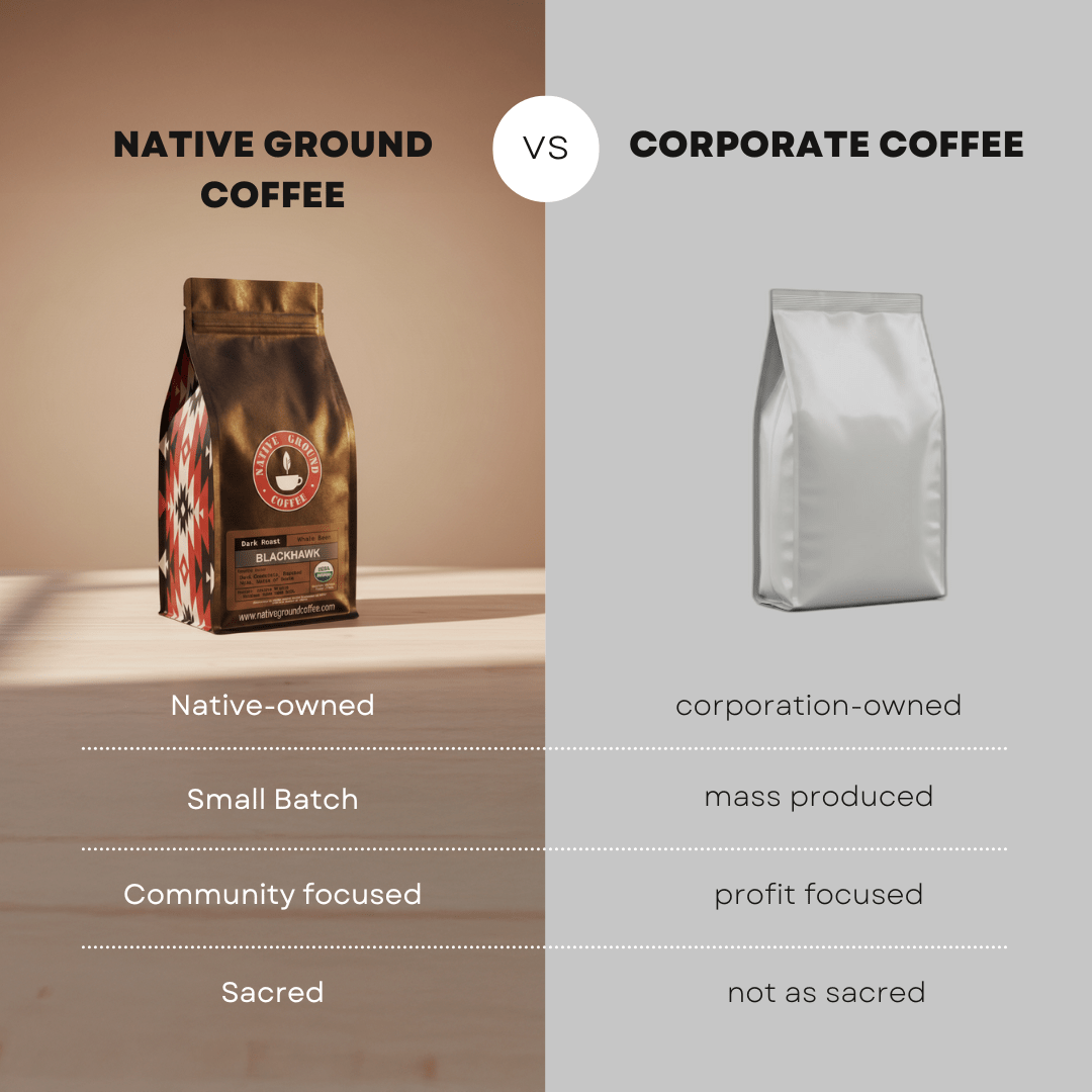 Mother Earth Organic